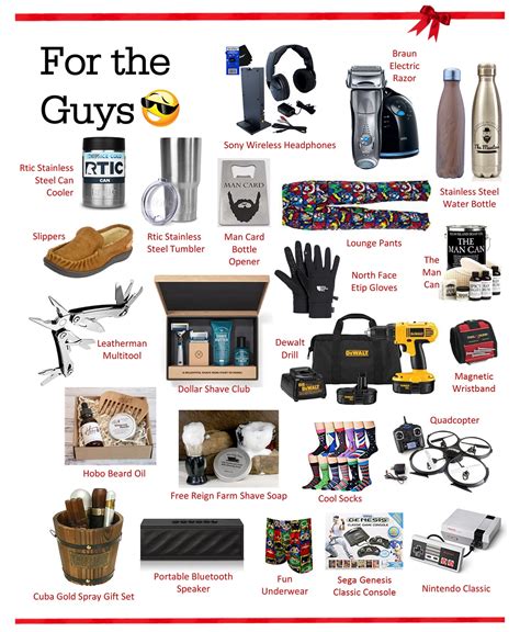 best gift men reddit